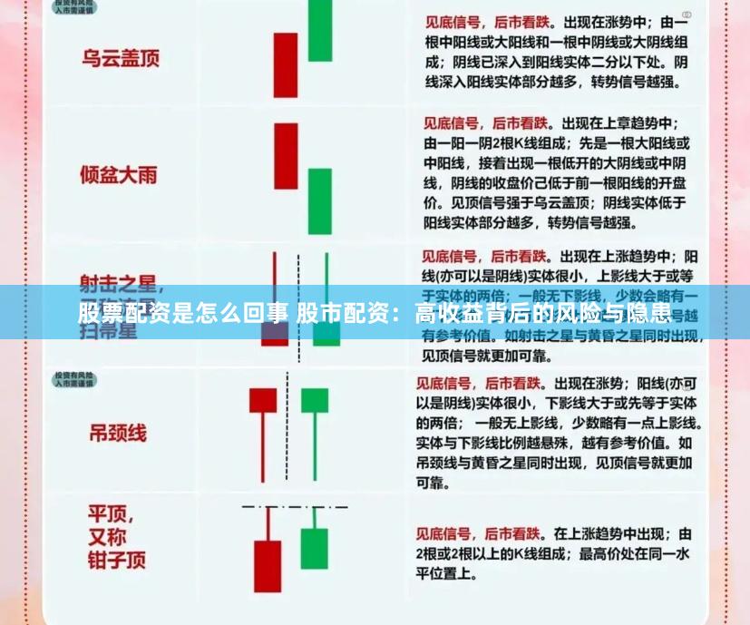 股票配资是怎么回事 股市配资：高收益背后的风险与隐患