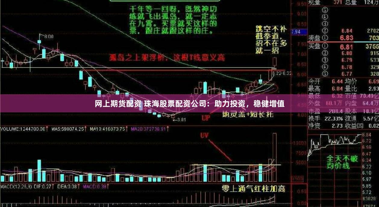 网上期货配资 珠海股票配资公司：助力投资，稳健增值