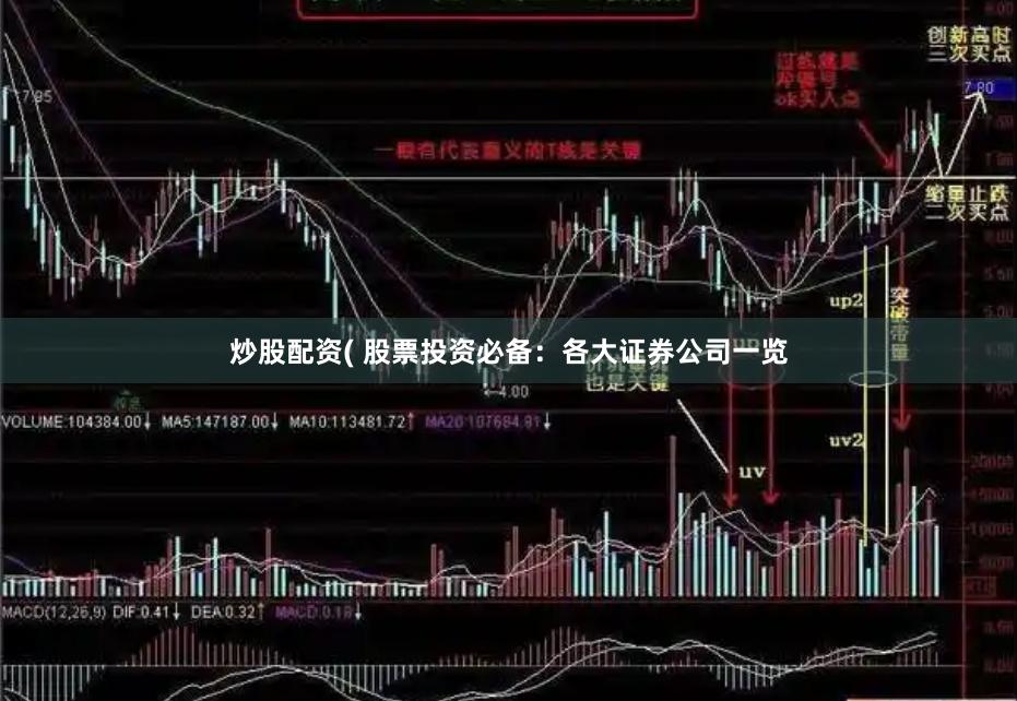 炒股配资( 股票投资必备：各大证券公司一览