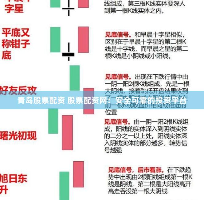 青岛股票配资 股票配资网：安全可靠的投资平台