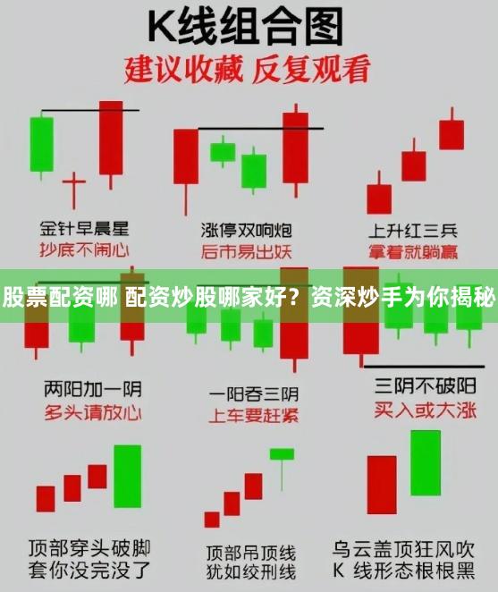 股票配资哪 配资炒股哪家好？资深炒手为你揭秘