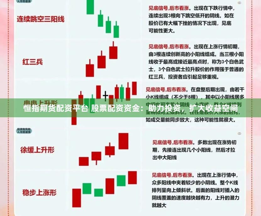 恒指期货配资平台 股票配资资金：助力投资，扩大收益空间