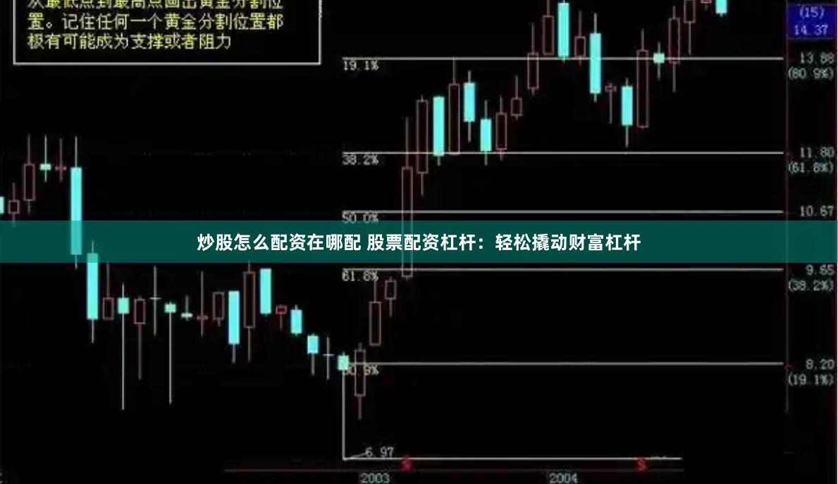 炒股怎么配资在哪配 股票配资杠杆：轻松撬动财富杠杆