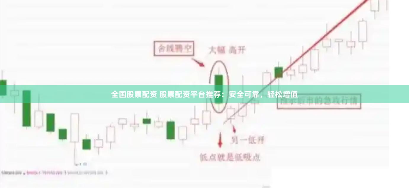全国股票配资 股票配资平台推荐：安全可靠，轻松增值