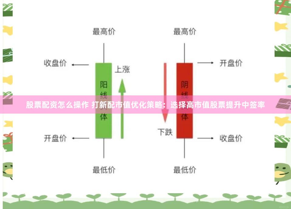 股票配资怎么操作 打新配市值优化策略：选择高市值股票提升中签率