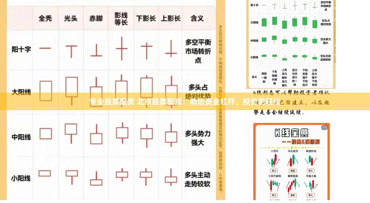 专业股票配资 北京股票配资：助您资金杠杆，投资更轻松