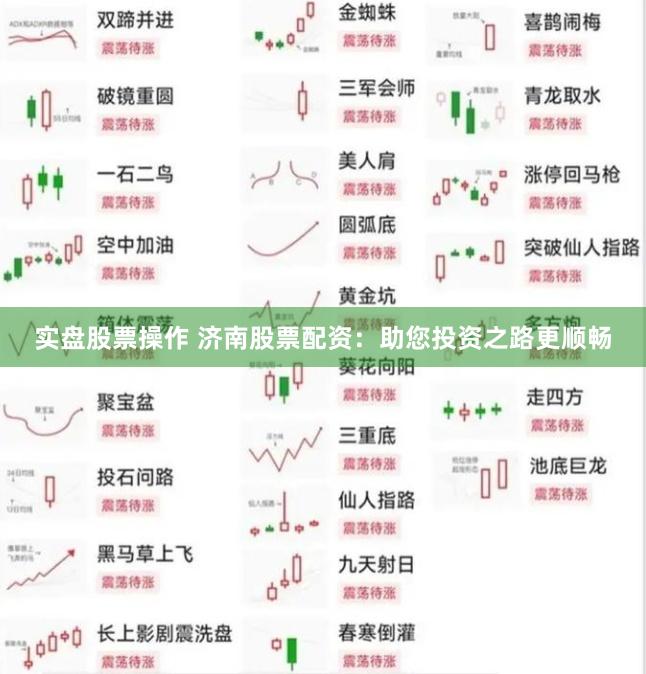 实盘股票操作 济南股票配资：助您投资之路更顺畅