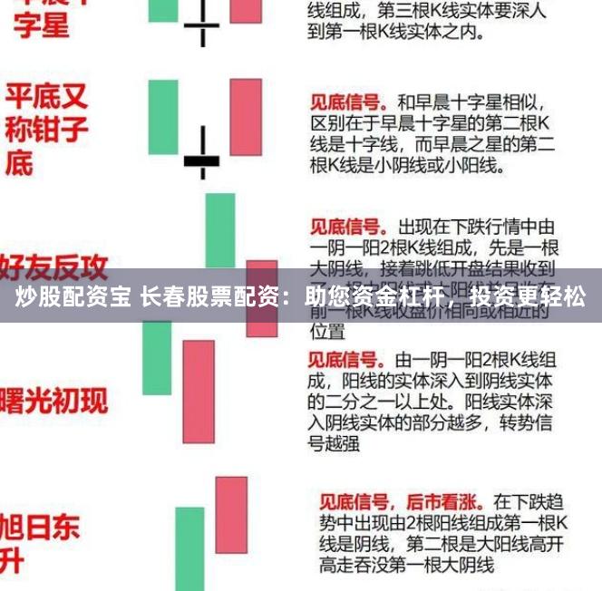 炒股配资宝 长春股票配资：助您资金杠杆，投资更轻松