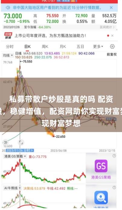私募带散户炒股是真的吗 配资炒股，稳健增值，配资网助你实现财富梦想