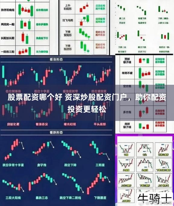 股票配资哪个好 资深炒股配资门户，助你配资投资更轻松