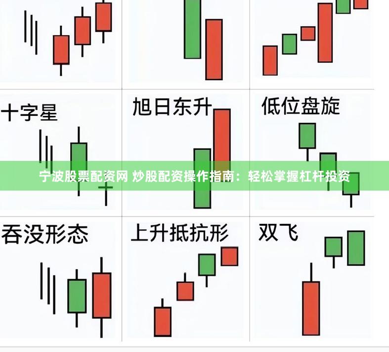 宁波股票配资网 炒股配资操作指南:轻松掌握杠杆投资