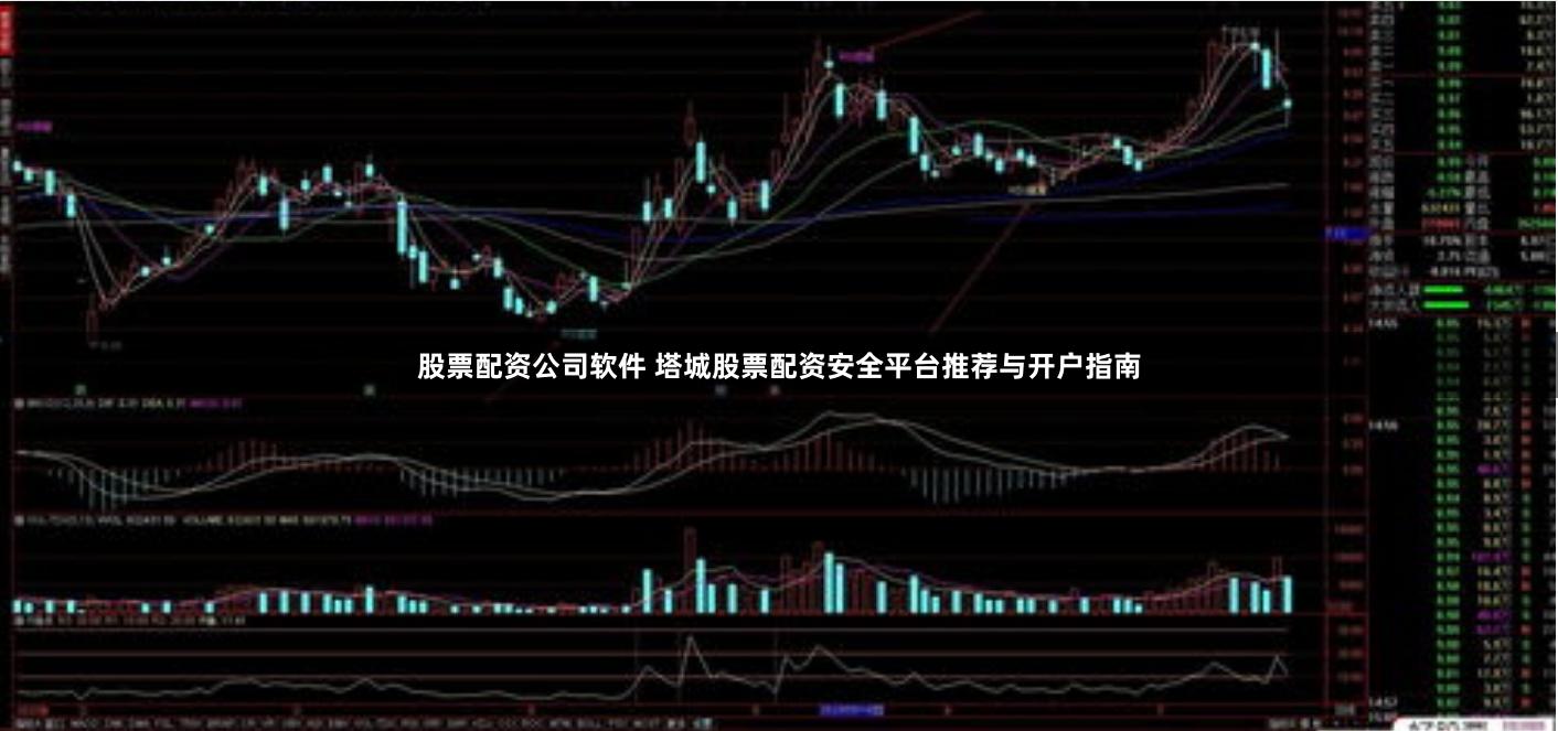 股票配资公司软件 塔城股票配资安全平台推荐与开户指南