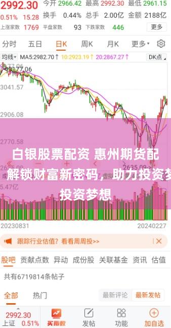 白银股票配资 惠州期货配资：解锁财富新密码，助力投资梦想
