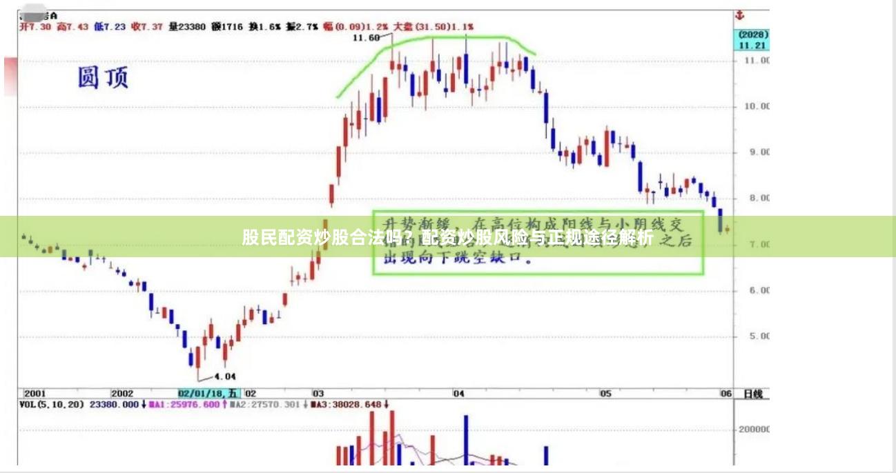 股民配资炒股合法吗？配资炒股风险与正规途径解析
