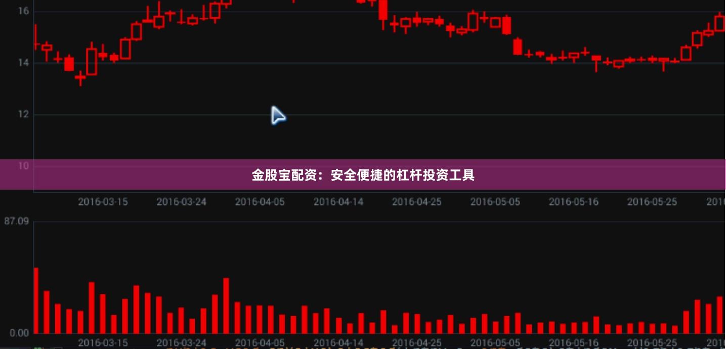 金股宝配资：安全便捷的杠杆投资工具
