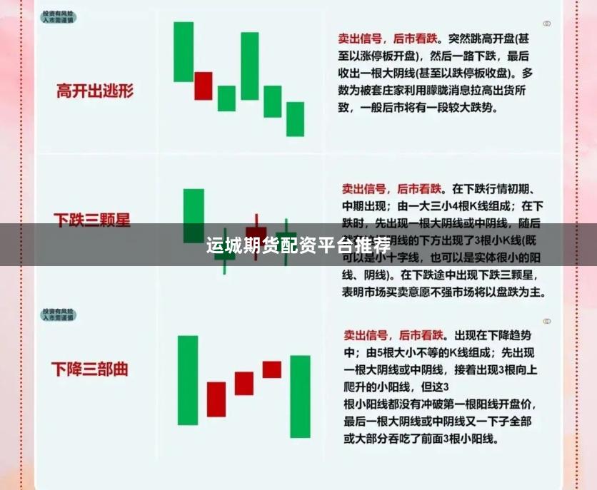 运城期货配资平台推荐