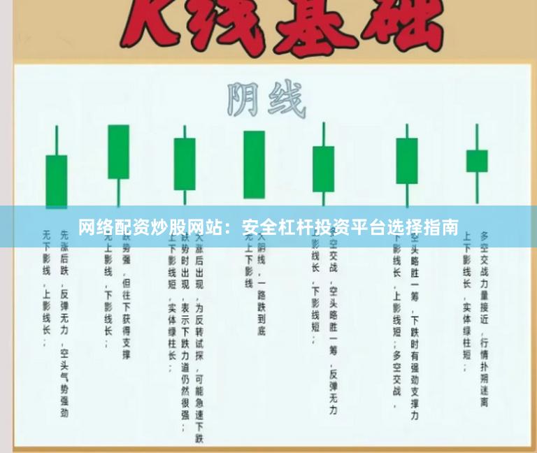 网络配资炒股网站：安全杠杆投资平台选择指南