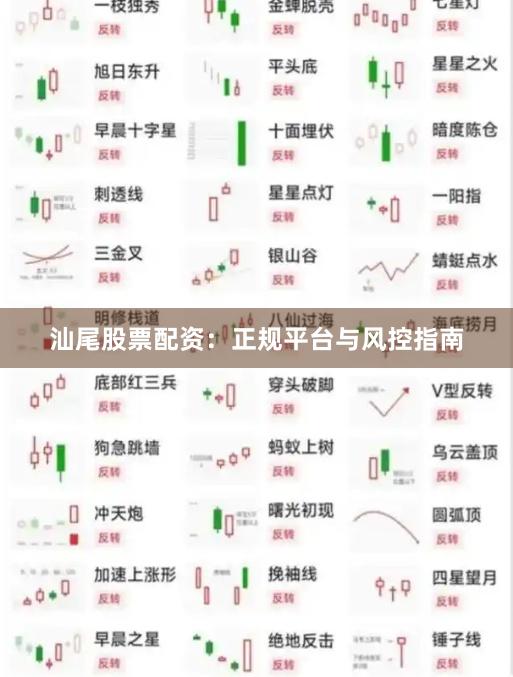 汕尾股票配资：正规平台与风控指南