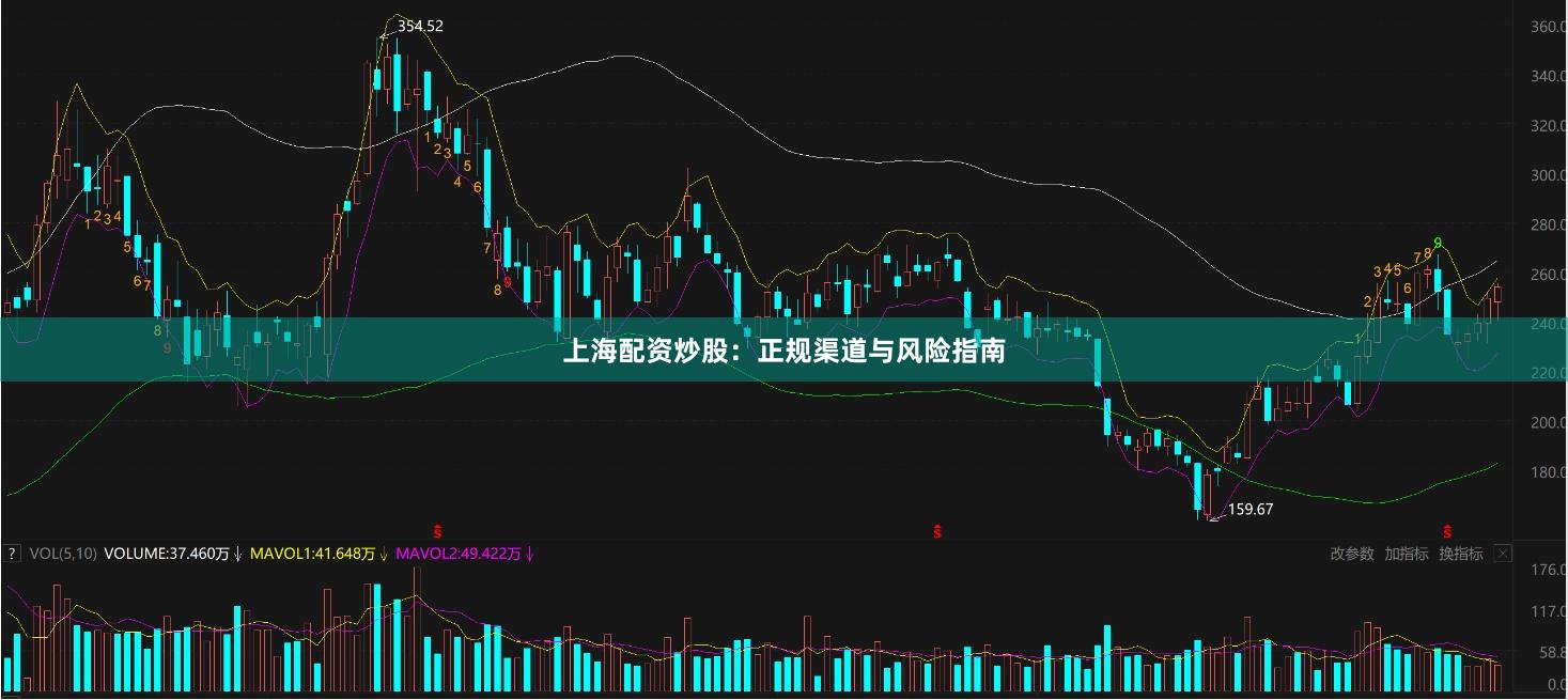 上海配资炒股：正规渠道与风险指南