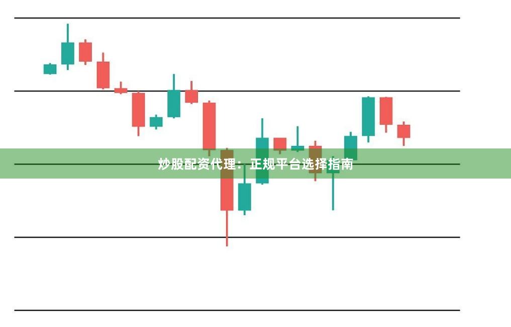 炒股配资代理：正规平台选择指南