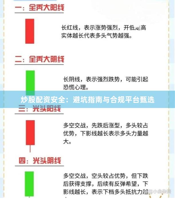 炒股配资安全：避坑指南与合规平台甄选