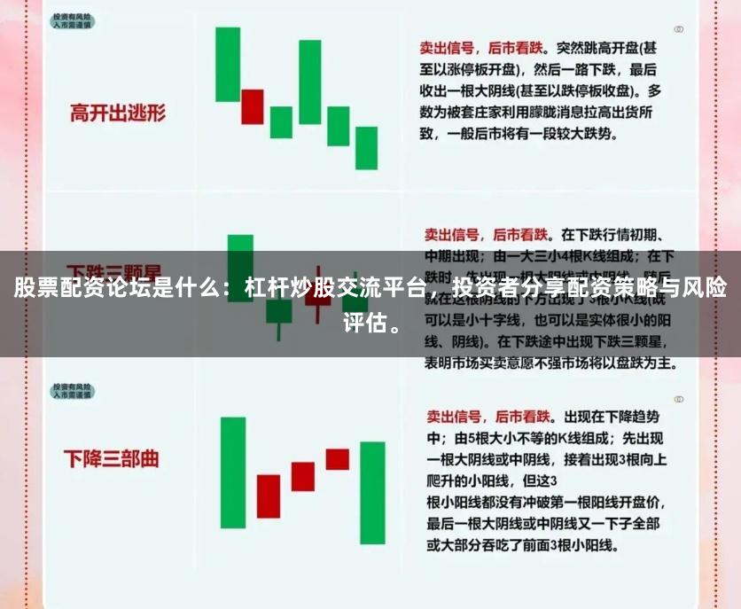 股票配资论坛是什么：杠杆炒股交流平台，投资者分享配资策略与风险评估。