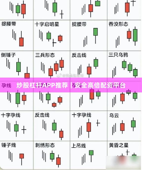 炒股杠杆APP推荐｜安全高倍配资平台