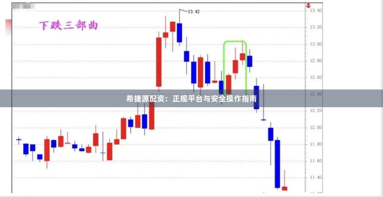 希捷源配资：正规平台与安全操作指南