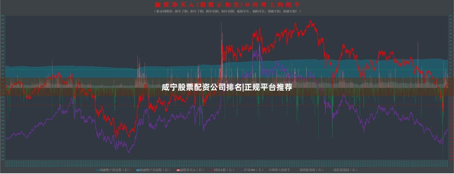 咸宁股票配资公司排名|正规平台推荐