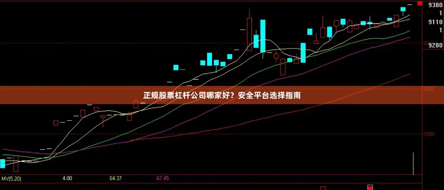 正规股票杠杆公司哪家好？安全平台选择指南