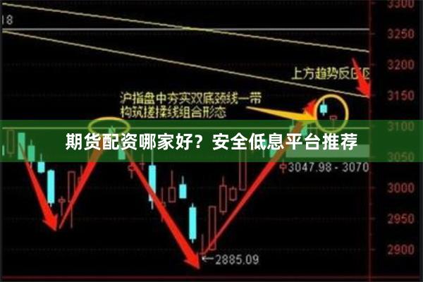 期货配资哪家好？安全低息平台推荐
