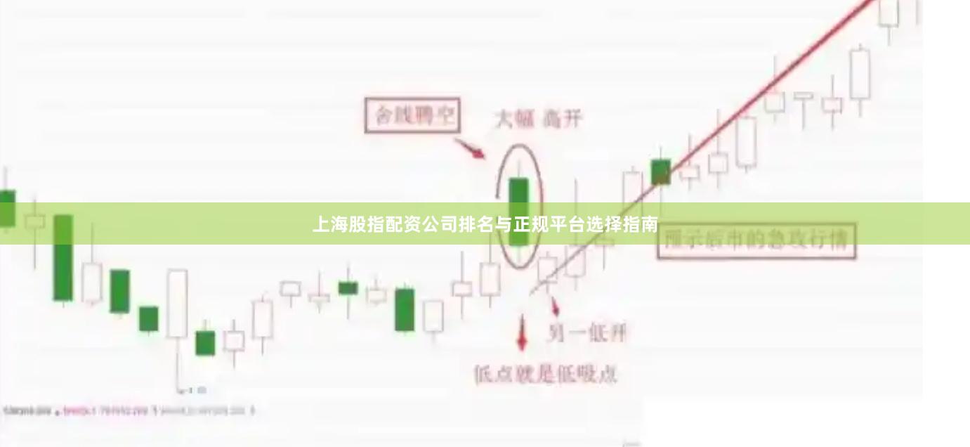 上海股指配资公司排名与正规平台选择指南
