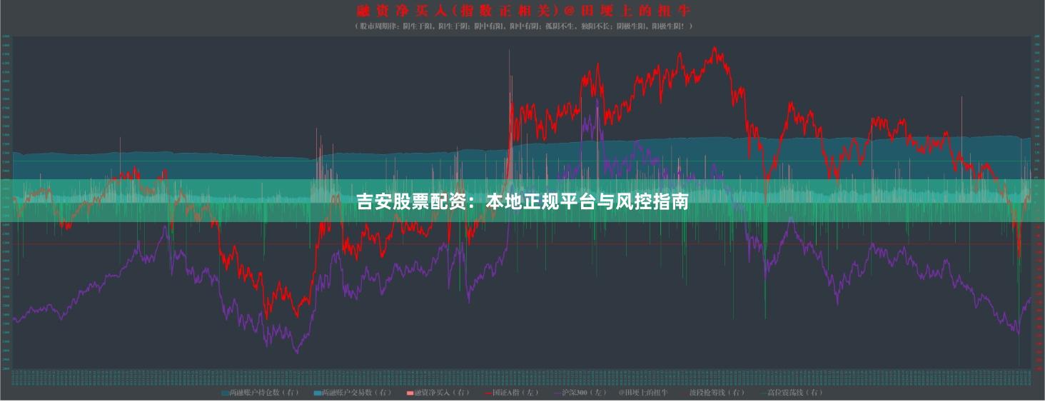 吉安股票配资：本地正规平台与风控指南
