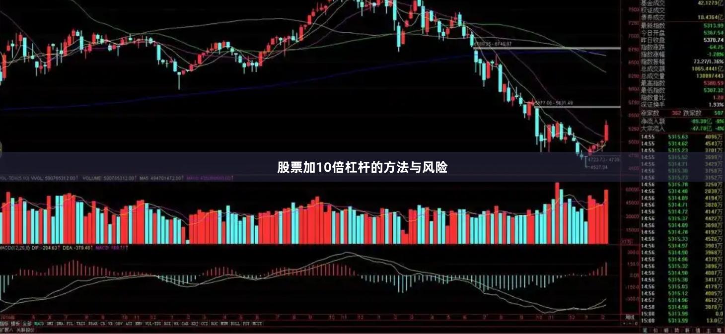 股票加10倍杠杆的方法与风险