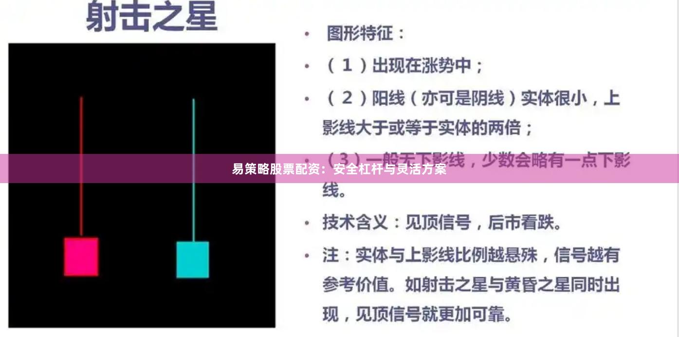 易策略股票配资：安全杠杆与灵活方案