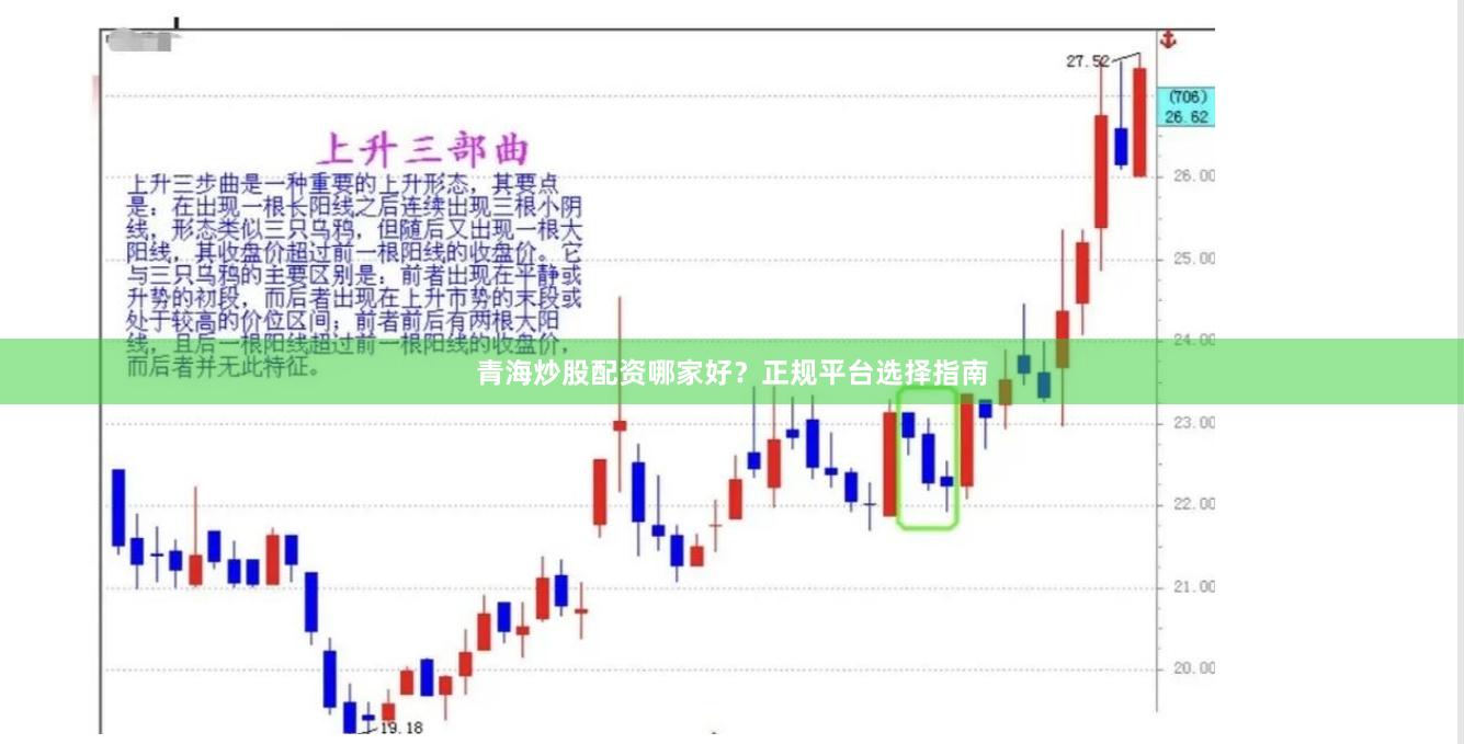 青海炒股配资哪家好？正规平台选择指南
