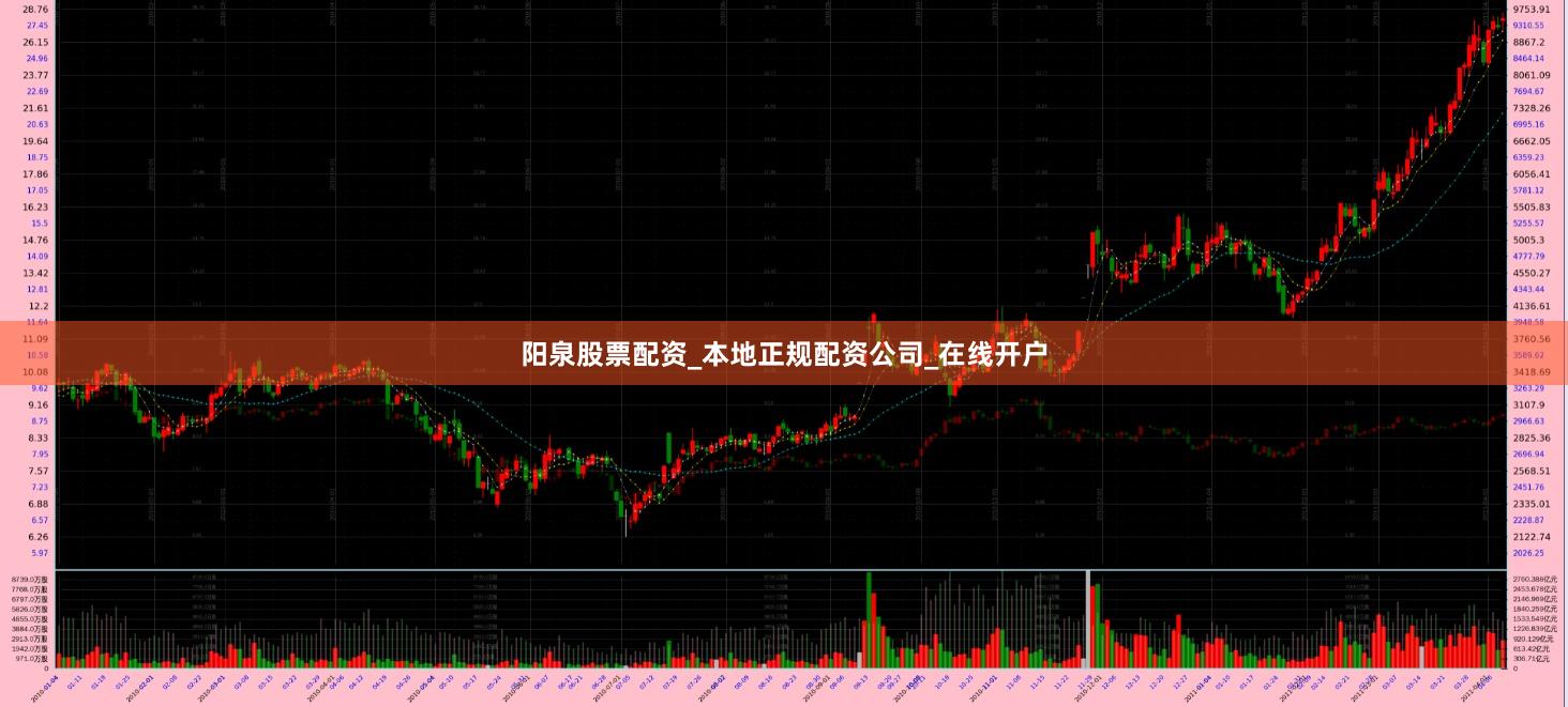 阳泉股票配资_本地正规配资公司_在线开户